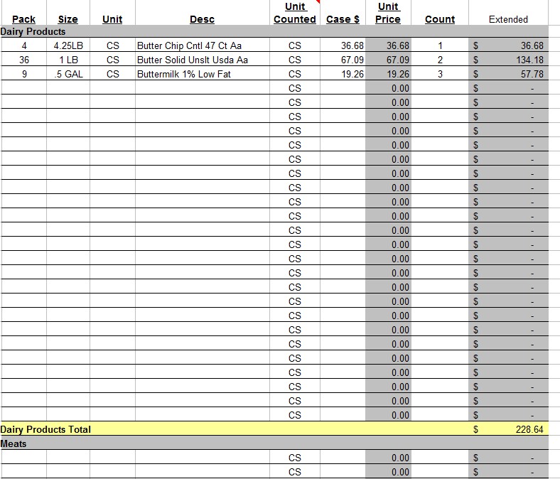 Free Basic Inventory Spreadsheet Being The Chef Restaurant Spreadsheets
