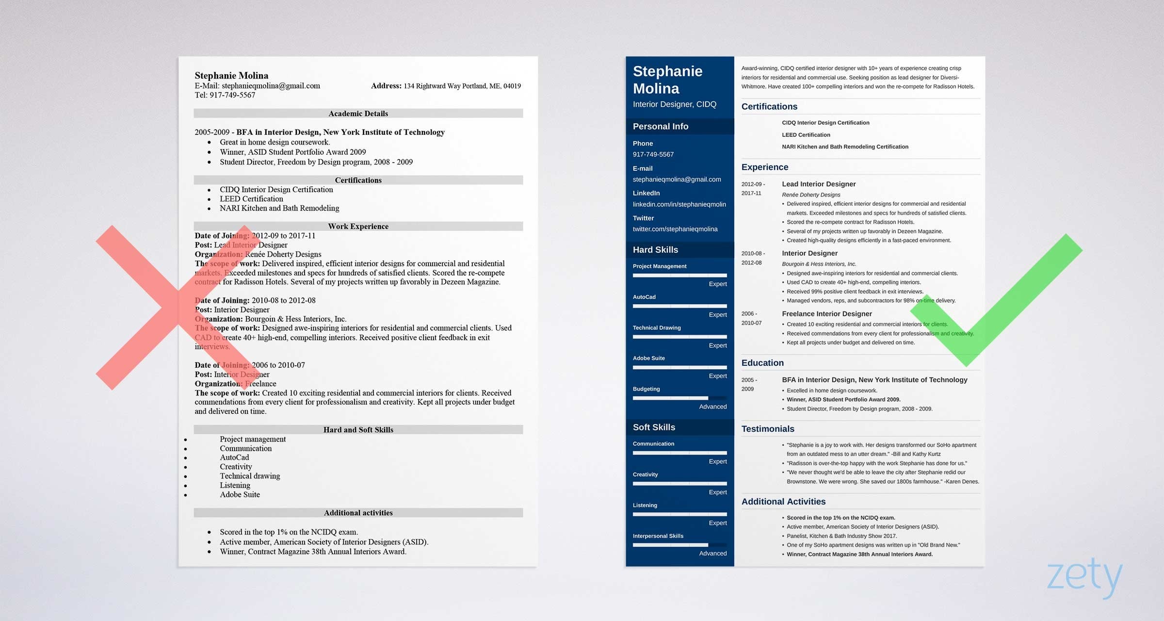 Free Resume Templates 17 Downloadable To Use Completely