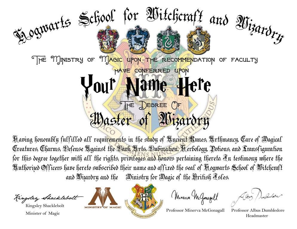 Harry Potter Personalized Hogwarts Diploma Wizardry Or A