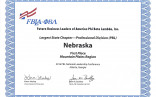 History Nebraska FBLA PBL Certificate Of Organization