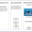 How To Make A Brochure In MS Word 2007 Printaholic Com Create Trifold