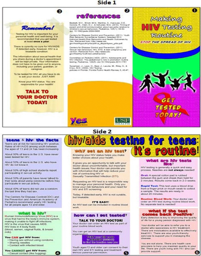 Inspirational Hiv Aids Brochure Templates Template