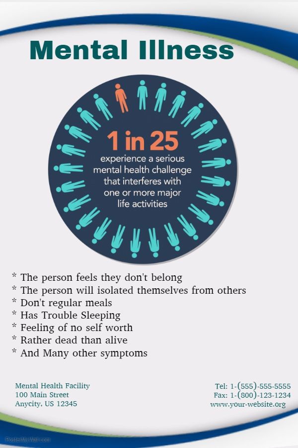 Mental Illness Awareness Infographic Poster Flyer Template Health