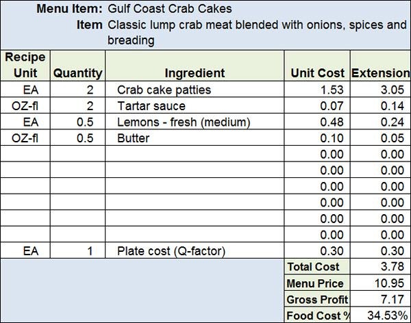 Menu Recipe Cost Spreadsheet Template Proyectos Que Intentar Restaurant Spreadsheets Free