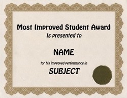 Most Improved Award Template Zrom Tk Cheerleading Certificate Wording