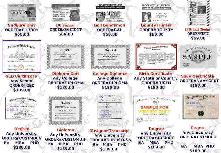 Novelty ID Products Certificates