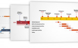 Office Timeline Make Professional PowerPoint Timelines And Gantt Template