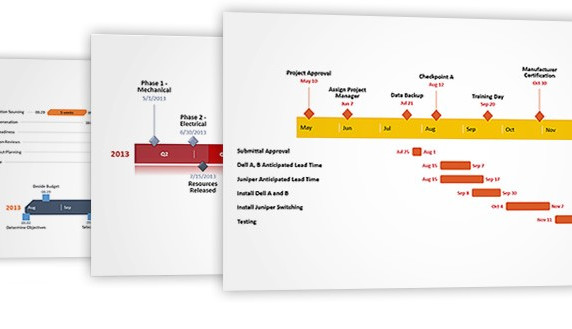 Office Timeline Make Professional PowerPoint Timelines And Gantt Template