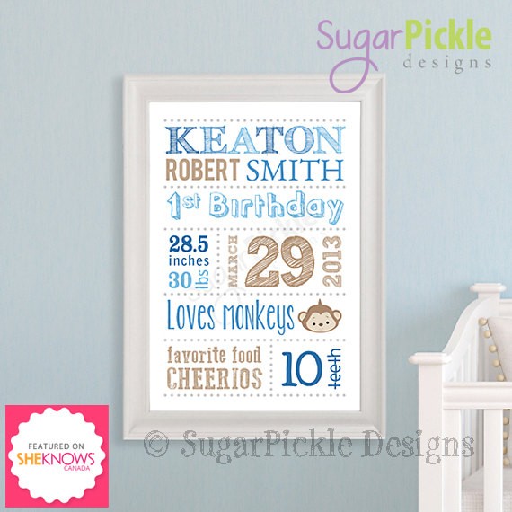 Personalized Nursery Decor Wall Art Birth Announcement Baby Shower Subway