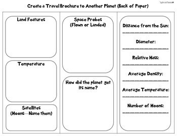 Planet Fact Sheets Templates For All 8 Planets By Apples And Brochure