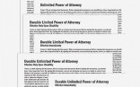 Power Of Attorney Form Georgia New Personal Law Amp Helpful Likewise Unlimited