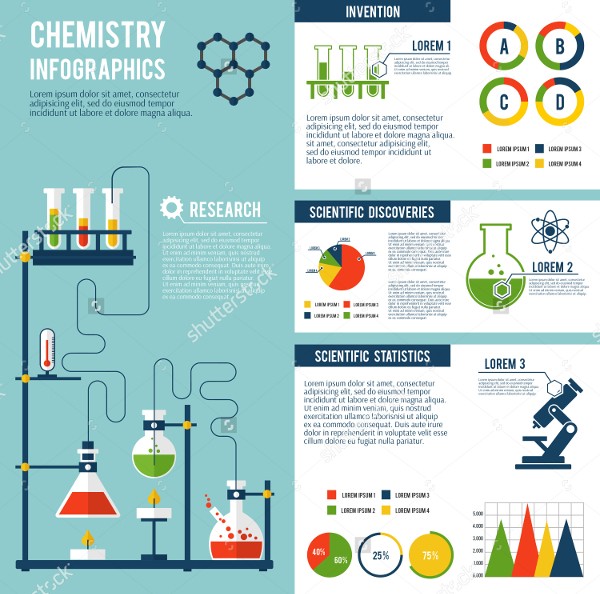 Research Poster Template 18 Free PSD Vector EPS PNG Format Academic