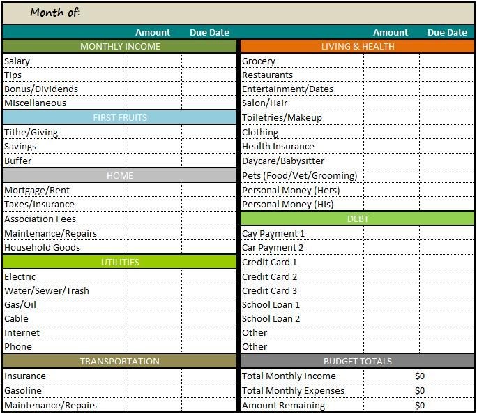 Restaurant Budget Spreadsheet Free Download 2018 App Excel Spreadsheets