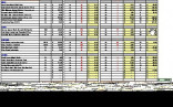 Restaurant Inventory Sheet Teshreen Info Spreadsheets Free