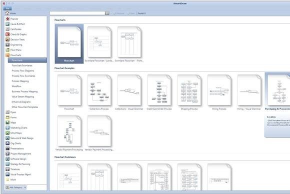 Review SmartDraw 2013 Helps You Go With The Flow PCWorld Smartdraw Download All Templates