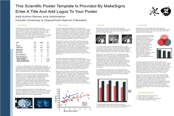 Scientfic Poster PowerPoint Templates MakeSigns Chemistry Template