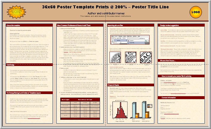 Scientific Poster Templates Ppt Zrom Tk Academic Template