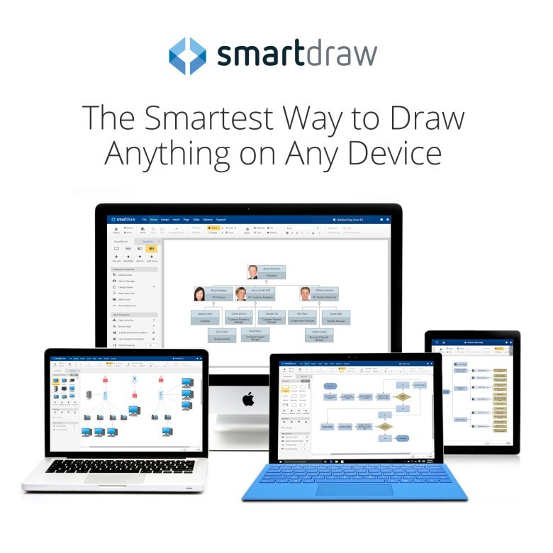 SmartDraw Cloud Is Smart Drawing Software For Mac Smartdraw Download All Templates