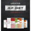 The NEW And Improved RP Diet Templates Renaissance Rp