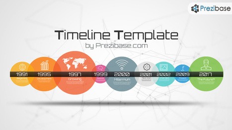 Timeline Template Prezi Prezibase