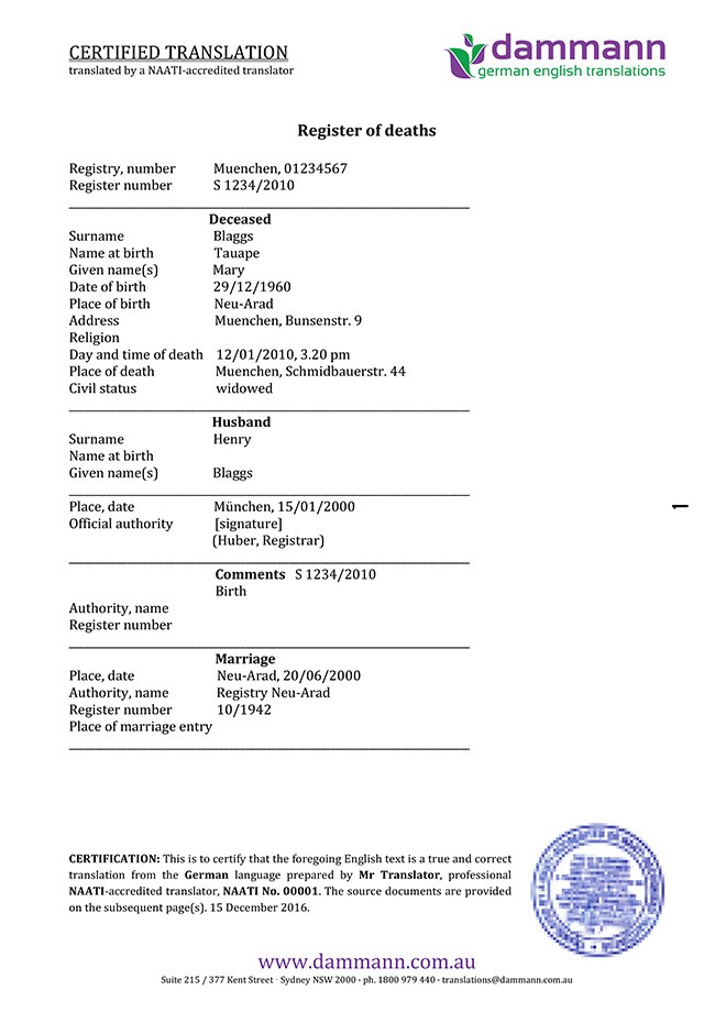 Translations Of German And English Personal Documents For Official Death Certificate Template