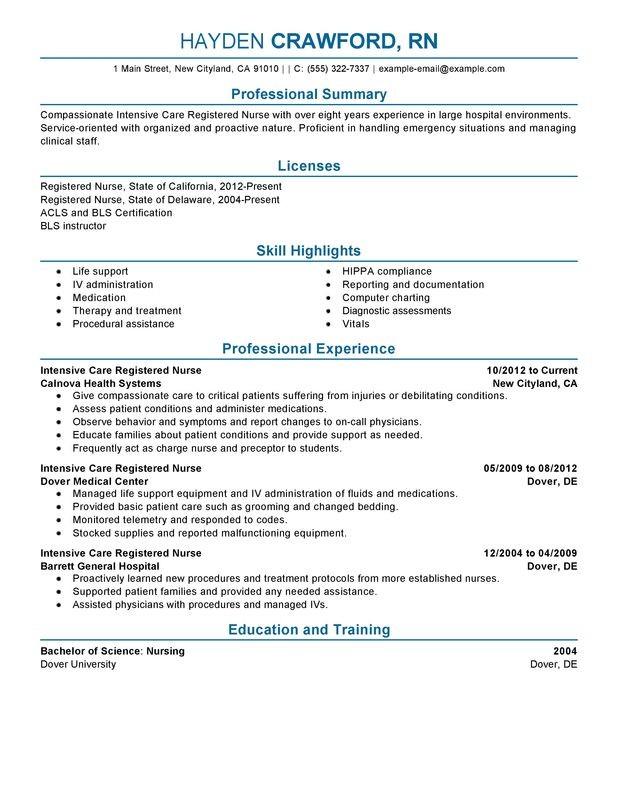 Unforgettable Intensive Care Nurse Resume Examples To Stand Out Nursing