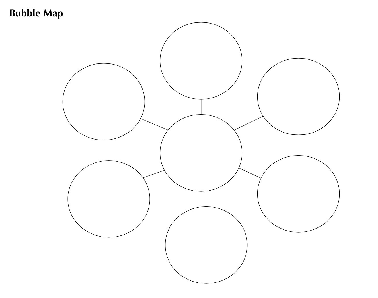 Vocabulary Graphic Organizer Circle Map Building RTI