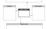 Vocabulary Graphic Organizer Circle Map Building RTI Circular